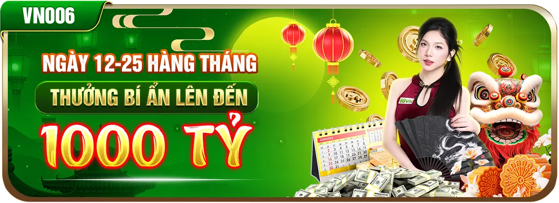 Quy trình rút tiền Loto288 Nổ Hũ