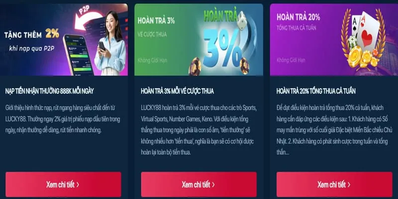 Khuyến mãi đăng ký Loto288